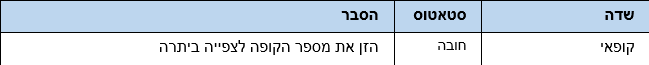 שדה