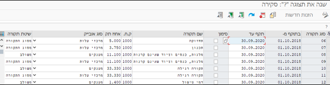 טרנזקציה