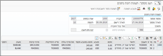 פעילות