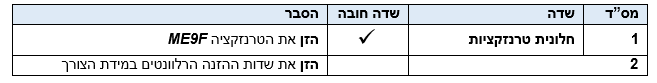 מסך 100