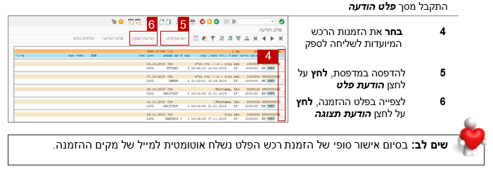 מסך 101
