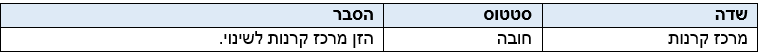 מסך 12