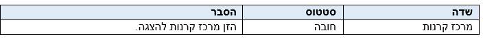 מסך 18