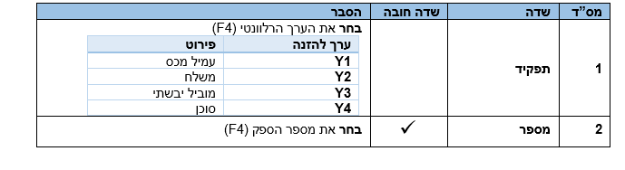 מסך 18