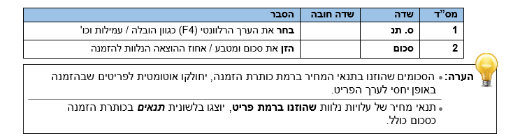 מסך 21