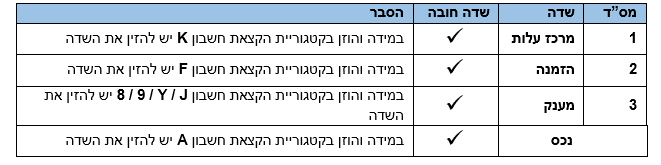 מסך 23