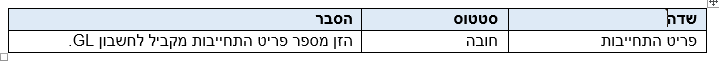 מסך 32
