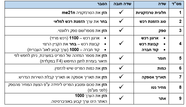 מסך 32