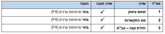 מסך 37