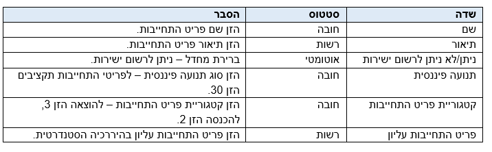 מסך 38