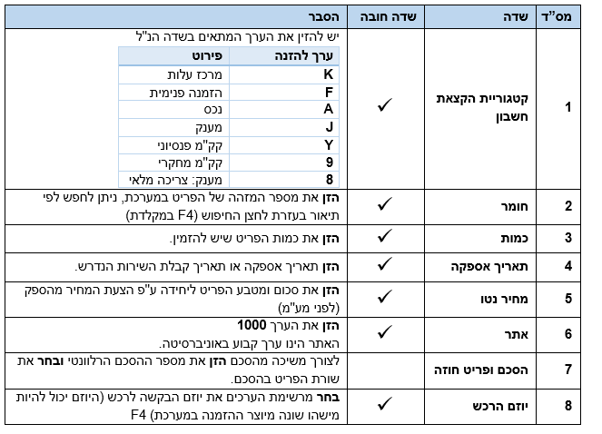 מסך 39