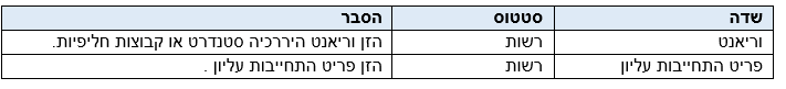 מסך 40
