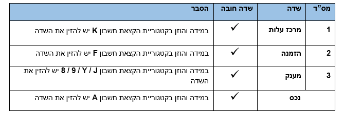 מסך 41