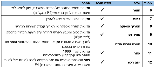 מסך 4