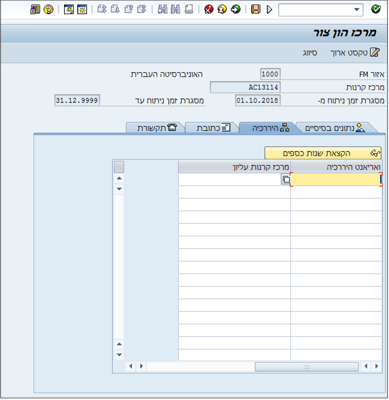 היררכיה