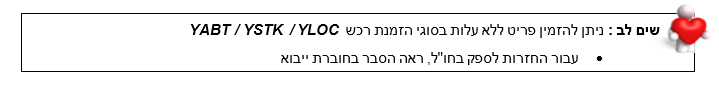 מסך 50