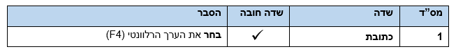מסך 59