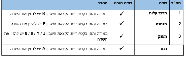 מסך 6
