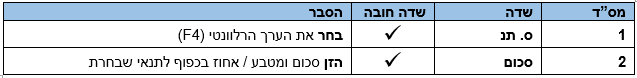 מסך 75