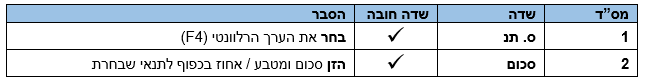 מסך 78