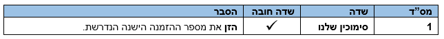 מסך 85