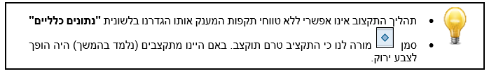 נורה 1