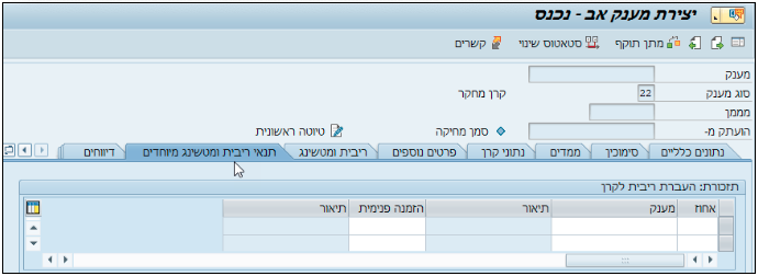 מיוחדים