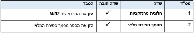 טבלה13