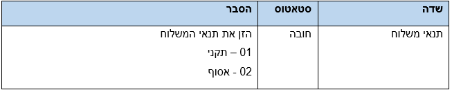 טבלה 11