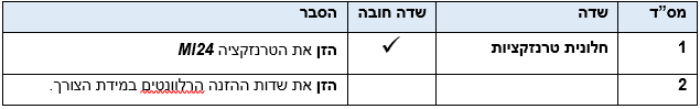 טבלה 18