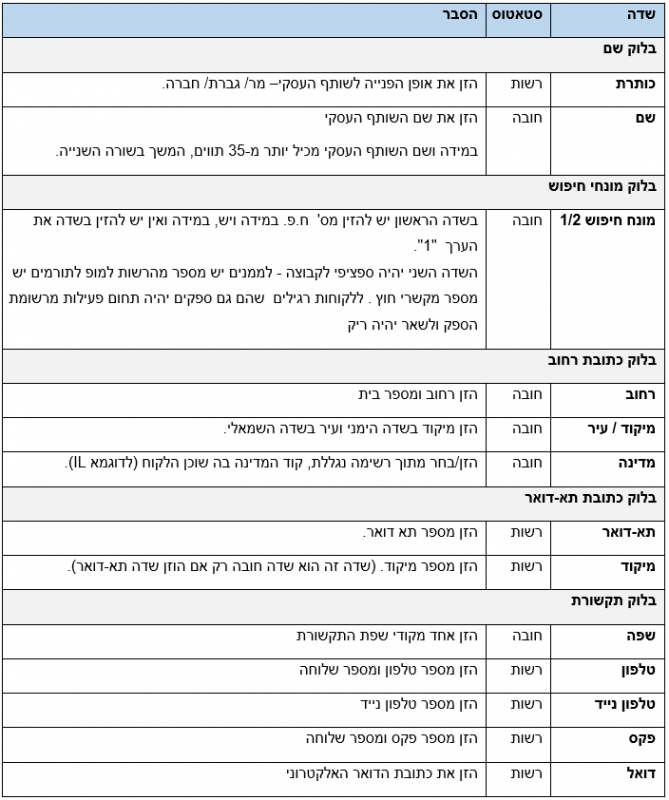 טבלה 5