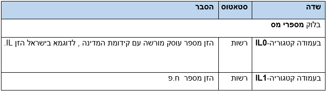 טבלה 6