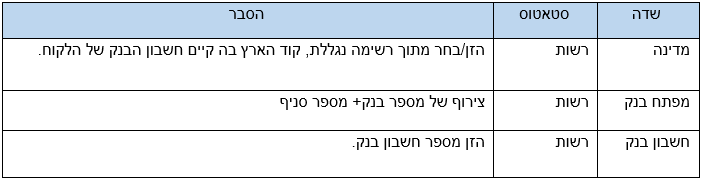 טבלה 7