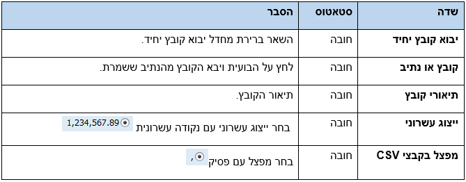 המשך הסרה