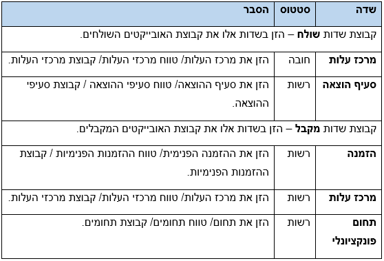 תמונה 43