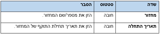מידע כותרת מסמך