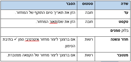 רישום פחת