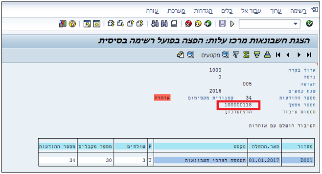 הצגת חשבונאות מרכז עלות: הפצה בפועל רשימה בסיסית