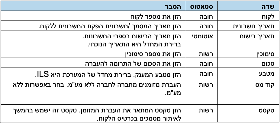 טבלה