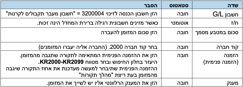 טבלה