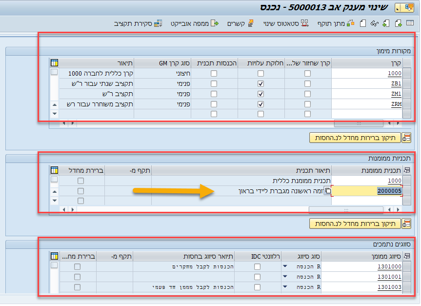 שינוי נכנס