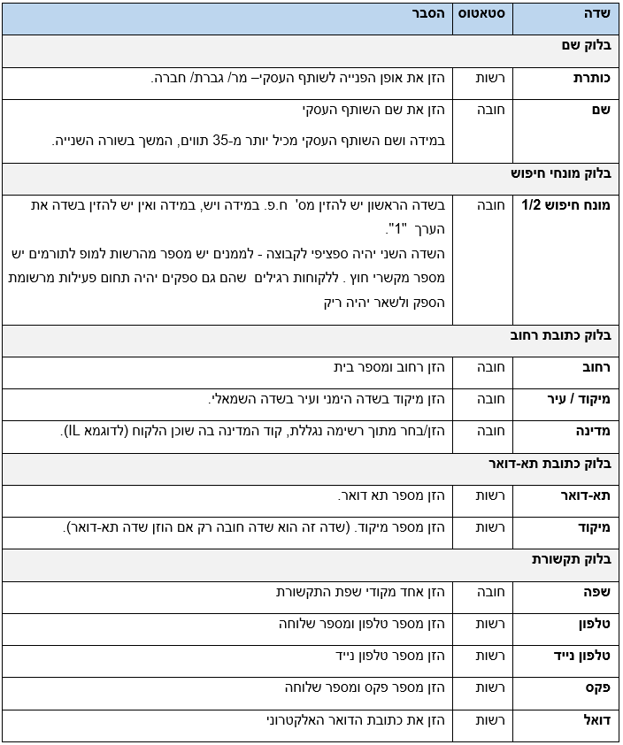 טבלה 5
